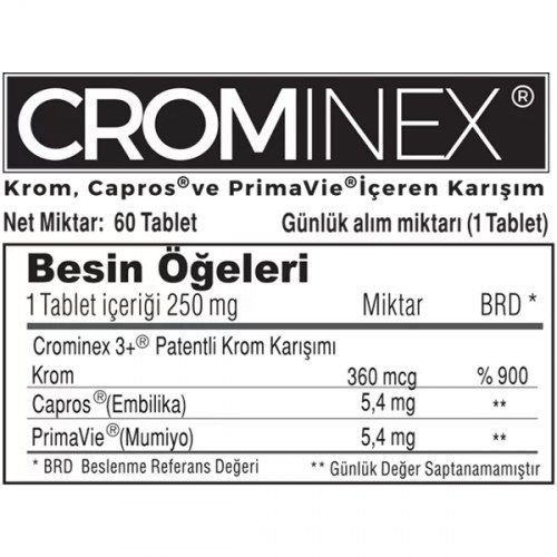 Crominex