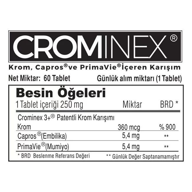 Crominex